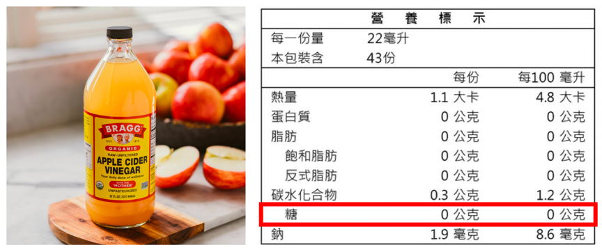 早晚一杯「蘋果醋減肥」？穩定血糖、無痛瘦身又能降三高！調整體內酸鹼值，實現不反彈的夢幻窈窕體態