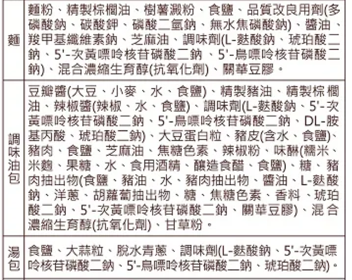 如果妳想要盡可能避免食品添加物造成的健康危害，最關鍵的就是必須加強自己身體的代謝能力，可以靠攝取「檸檬酸」輕鬆強化新陳代謝，加速排泄體內酸的廢棄物與毒素，就能大幅減輕肝臟、腎臟的排毒負擔。